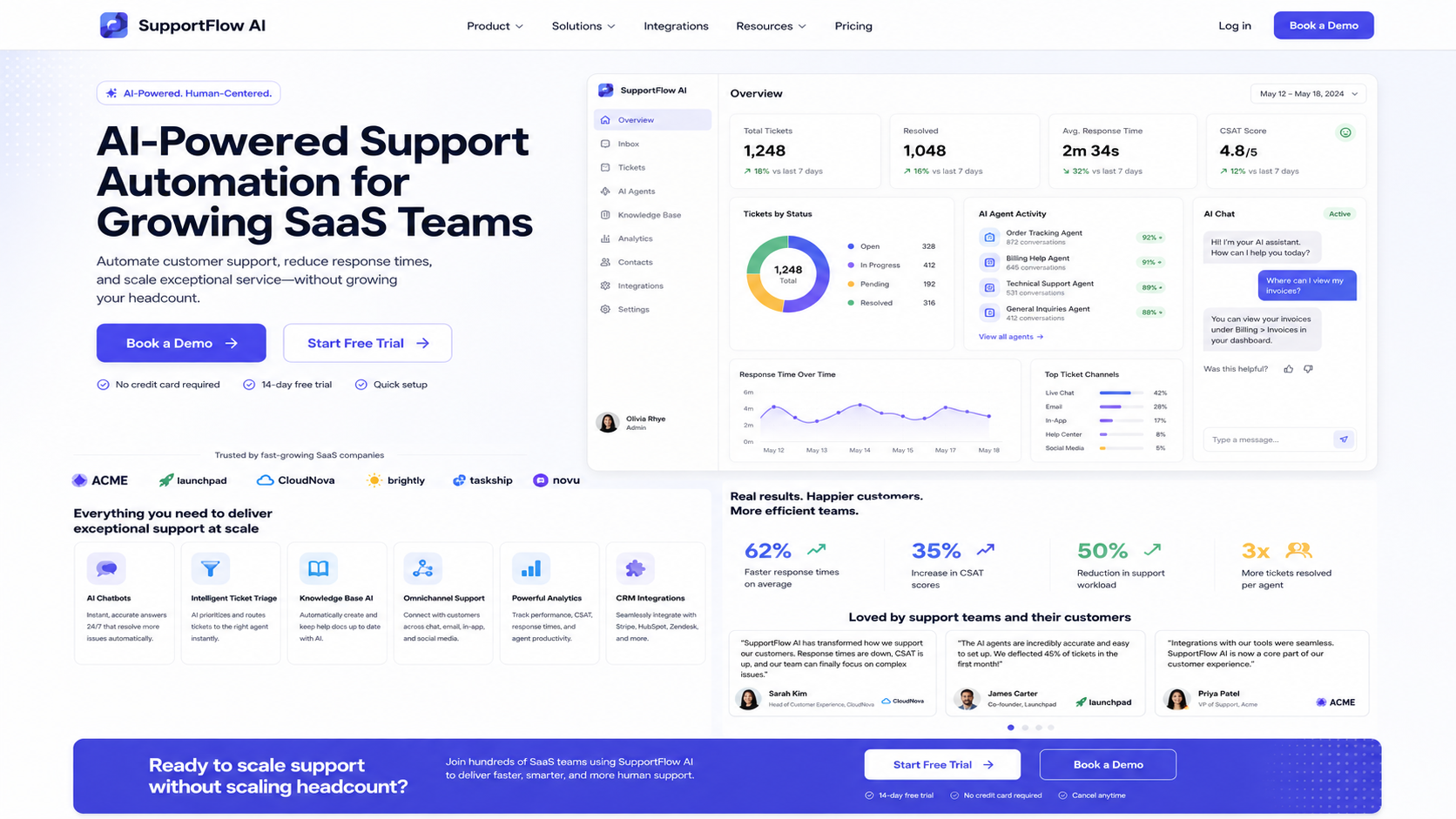 AI-powered support automation